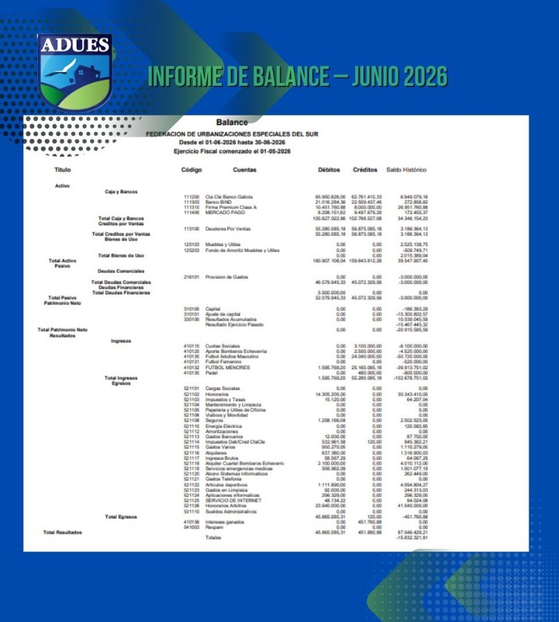 Informe de Gestión –  Junio 2026: Comunicado a los asociados